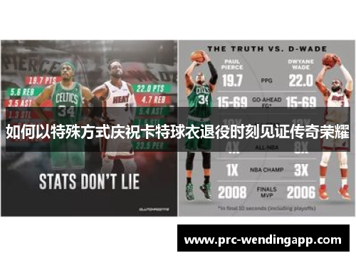 如何以特殊方式庆祝卡特球衣退役时刻见证传奇荣耀