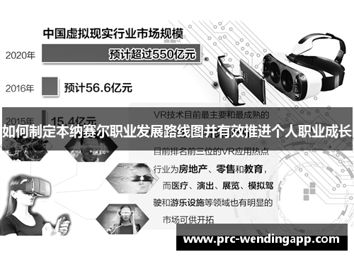 如何制定本纳赛尔职业发展路线图并有效推进个人职业成长