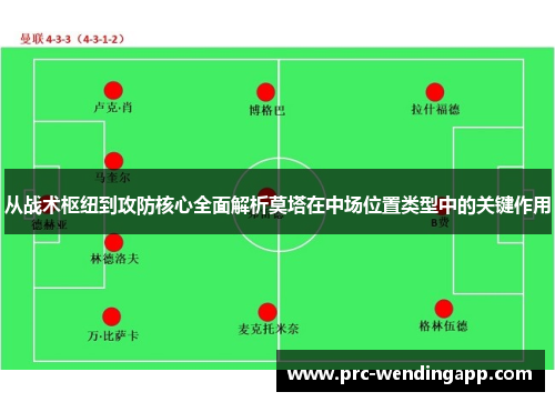 从战术枢纽到攻防核心全面解析莫塔在中场位置类型中的关键作用