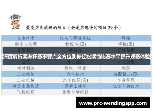 深度解析澳洲杯赛事要点全方位助你轻松读懂比赛水平提升观赛体验 深度解析澳洲杯赛事要点全方位助你轻松读懂比赛水平提升观赛体验