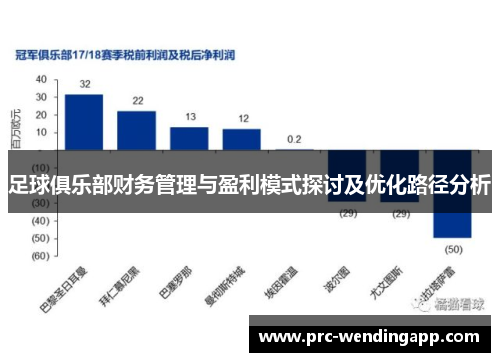 足球俱乐部财务管理与盈利模式探讨及优化路径分析