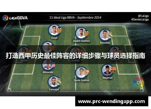 打造西甲历史最佳阵容的详细步骤与球员选择指南 打造西甲历史最佳阵容的详细步骤与球员选择指南
