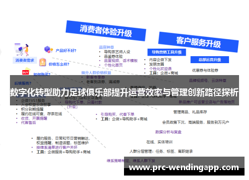 数字化转型助力足球俱乐部提升运营效率与管理创新路径探析