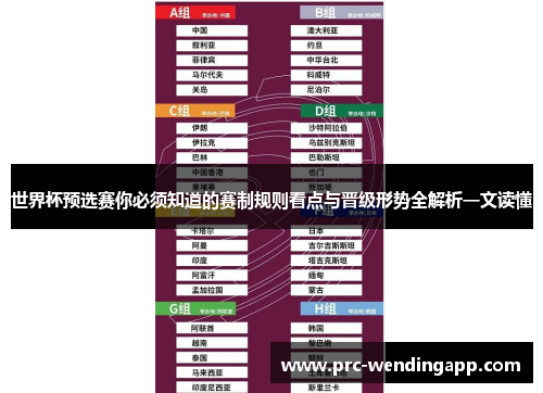 世界杯预选赛你必须知道的赛制规则看点与晋级形势全解析一文读懂 世界杯预选赛你必须知道的赛制规则看点与晋级形势全解析一文读懂