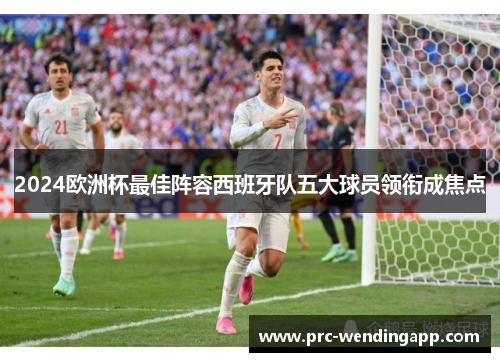 2024欧洲杯最佳阵容西班牙队五大球员领衔成焦点
