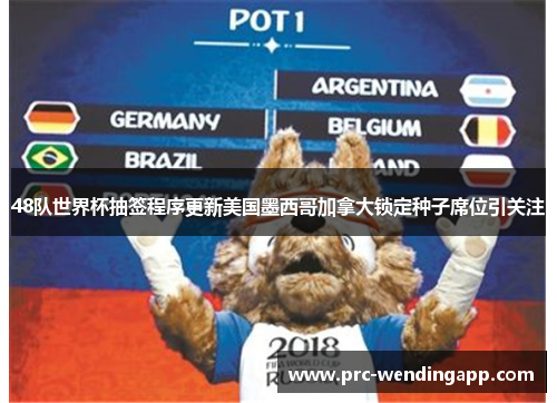 48队世界杯抽签程序更新美国墨西哥加拿大锁定种子席位引关注