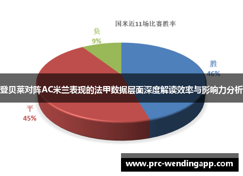 登贝莱对阵AC米兰表现的法甲数据层面深度解读效率与影响力分析 登贝莱对阵AC米兰表现的法甲数据层面深度解读效率与影响力分析